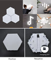 Lampes tactiles modulaires