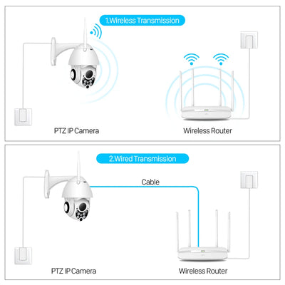 WAVE CAM + CAMÉRA WIFI EXTÉRIEURE