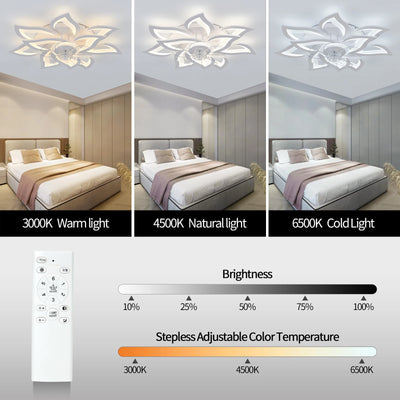 Ventilateur de LED Plafond  Moderne avec Lumière