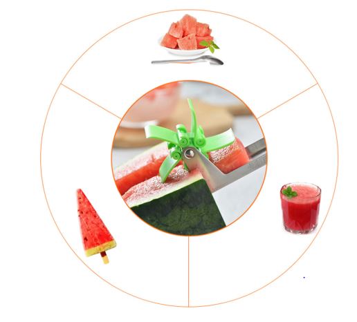 Trancheuse pastèque