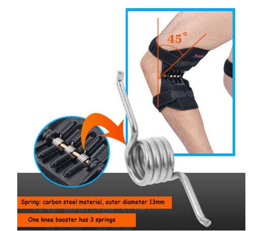 Genouillères de soutien articulaire