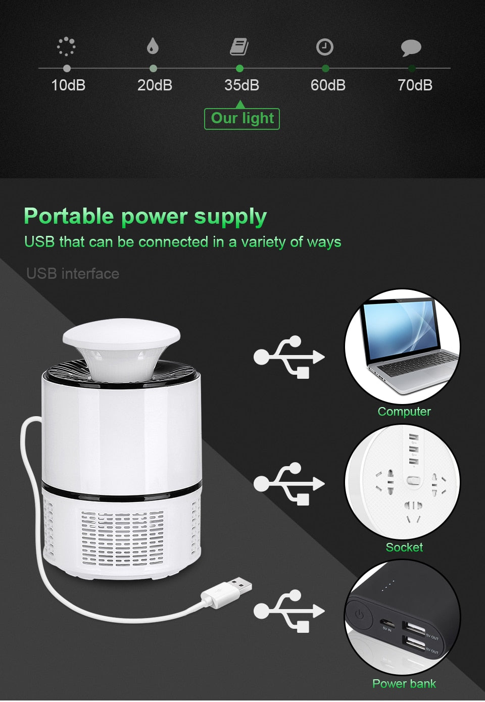 Lampe led anti moustiques