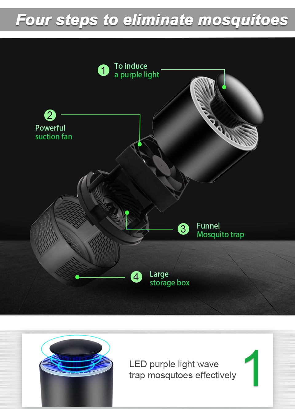 Lampe led anti moustiques